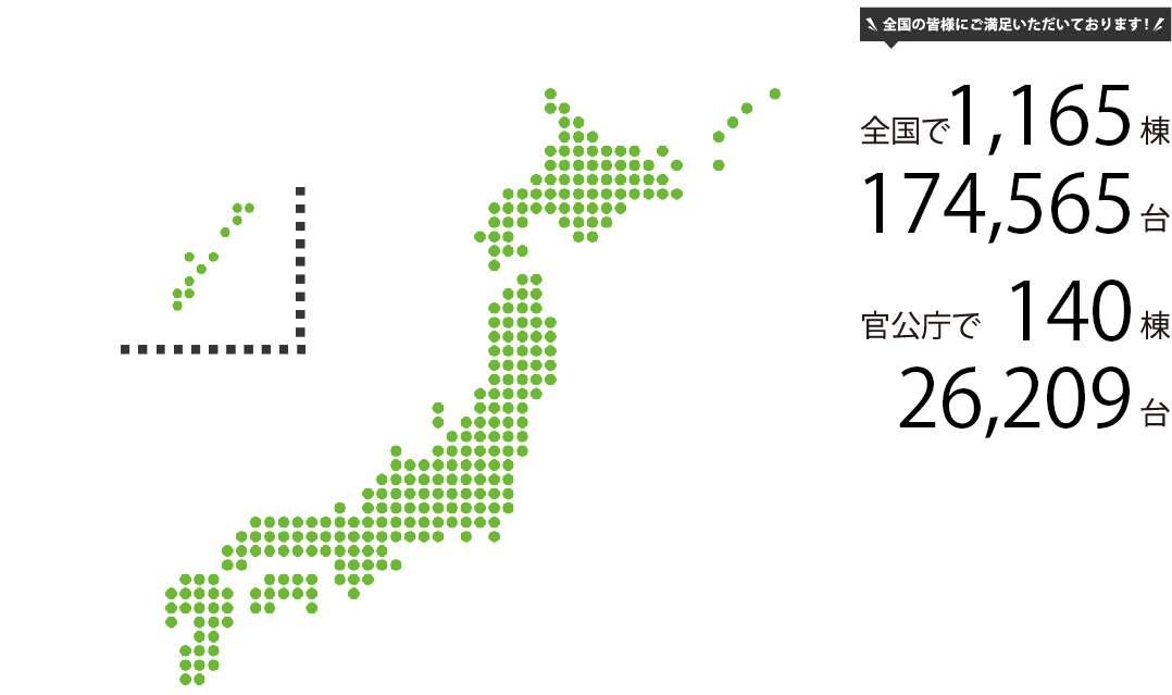 全国の皆様にご満足いただいております！