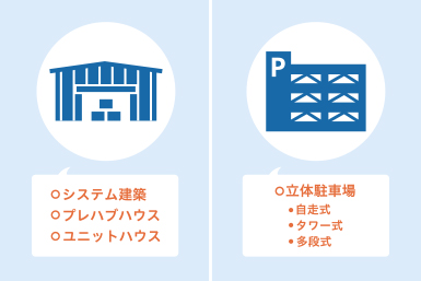 製品一覧から探す